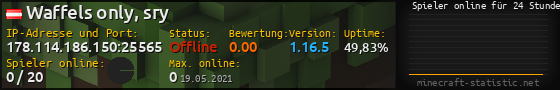 Userbar 560x90 mit Online-Player-Charts für Server 178.114.186.150:25565
