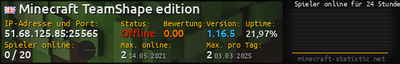 Userbar 560x90 mit Online-Player-Charts für Server 51.68.125.85:25565