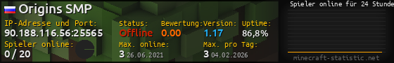 Userbar 560x90 mit Online-Player-Charts für Server 90.188.116.56:25565