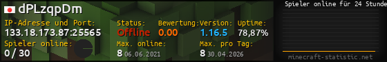 Userbar 560x90 mit Online-Player-Charts für Server 133.18.173.87:25565