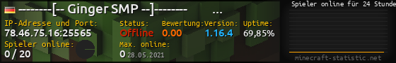 Userbar 560x90 mit Online-Player-Charts für Server 78.46.75.16:25565