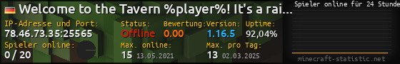 Userbar 560x90 mit Online-Player-Charts für Server 78.46.73.35:25565