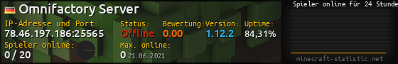 Userbar 560x90 mit Online-Player-Charts für Server 78.46.197.186:25565