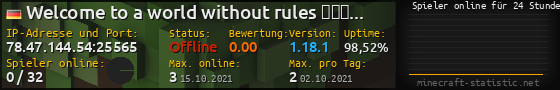 Userbar 560x90 mit Online-Player-Charts für Server 78.47.144.54:25565