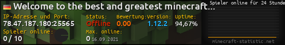 Userbar 560x90 mit Online-Player-Charts für Server 78.47.187.180:25565