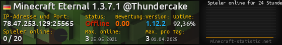 Userbar 560x90 mit Online-Player-Charts für Server 78.47.253.129:25565
