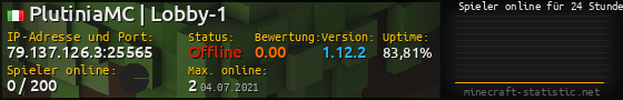 Userbar 560x90 mit Online-Player-Charts für Server 79.137.126.3:25565