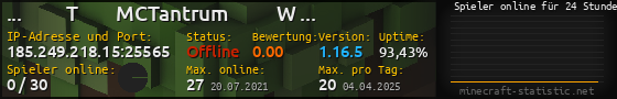 Userbar 560x90 mit Online-Player-Charts für Server 185.249.218.15:25565