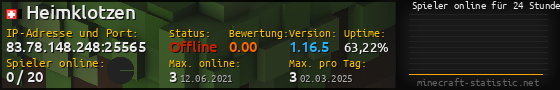 Userbar 560x90 mit Online-Player-Charts für Server 83.78.148.248:25565