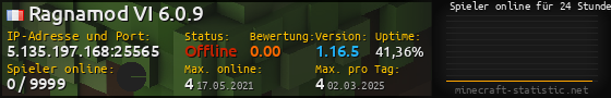 Userbar 560x90 mit Online-Player-Charts für Server 5.135.197.168:25565