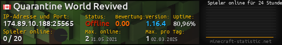 Userbar 560x90 mit Online-Player-Charts für Server 174.89.10.188:25565