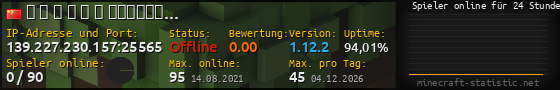 Userbar 560x90 mit Online-Player-Charts für Server 139.227.230.157:25565