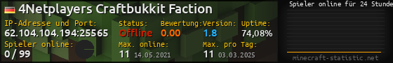 Userbar 560x90 mit Online-Player-Charts für Server 62.104.104.194:25565