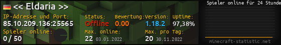 Userbar 560x90 mit Online-Player-Charts für Server 85.10.209.136:25565