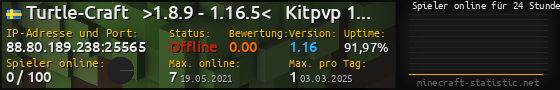 Userbar 560x90 mit Online-Player-Charts für Server 88.80.189.238:25565