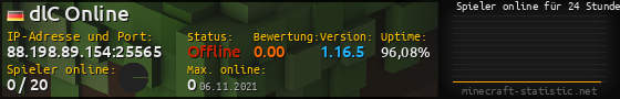 Userbar 560x90 mit Online-Player-Charts für Server 88.198.89.154:25565