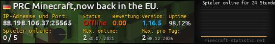Userbar 560x90 mit Online-Player-Charts für Server 88.198.106.37:25565