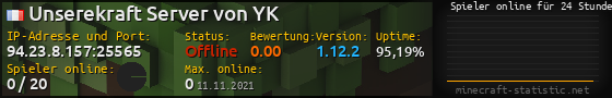 Userbar 560x90 mit Online-Player-Charts für Server 94.23.8.157:25565