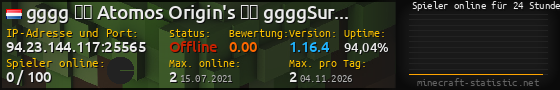 Userbar 560x90 mit Online-Player-Charts für Server 94.23.144.117:25565