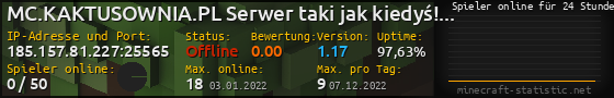 Userbar 560x90 mit Online-Player-Charts für Server 185.157.81.227:25565