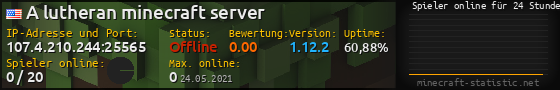 Userbar 560x90 mit Online-Player-Charts für Server 107.4.210.244:25565