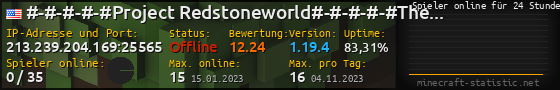 Userbar 560x90 mit Online-Player-Charts für Server 213.239.204.169:25565