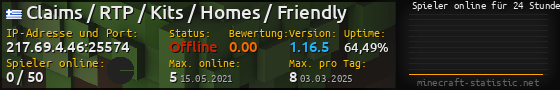 Userbar 560x90 mit Online-Player-Charts für Server 217.69.4.46:25574