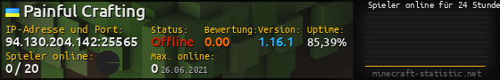 Userbar 560x90 mit Online-Player-Charts für Server 94.130.204.142:25565