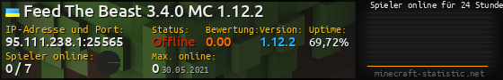 Userbar 560x90 mit Online-Player-Charts für Server 95.111.238.1:25565