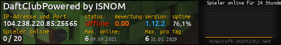 Userbar 560x90 mit Online-Player-Charts für Server 104.238.220.85:25565