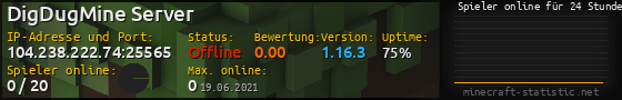 Userbar 560x90 mit Online-Player-Charts für Server 104.238.222.74:25565