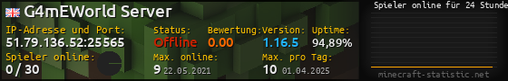 Userbar 560x90 mit Online-Player-Charts für Server 51.79.136.52:25565