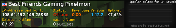 Userbar 560x90 mit Online-Player-Charts für Server 108.61.192.149:25565