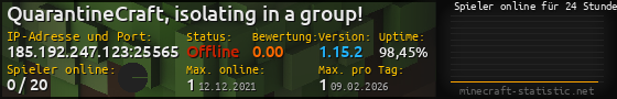 Userbar 560x90 mit Online-Player-Charts für Server 185.192.247.123:25565