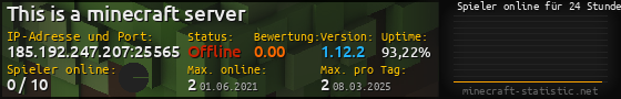 Userbar 560x90 mit Online-Player-Charts für Server 185.192.247.207:25565