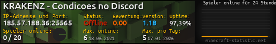 Userbar 560x90 mit Online-Player-Charts für Server 185.57.188.36:25565