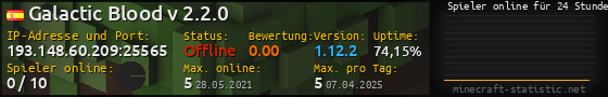 Userbar 560x90 mit Online-Player-Charts für Server 193.148.60.209:25565
