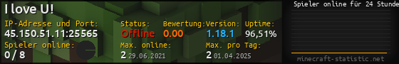 Userbar 560x90 mit Online-Player-Charts für Server 45.150.51.11:25565