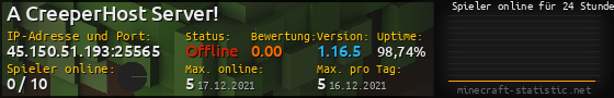 Userbar 560x90 mit Online-Player-Charts für Server 45.150.51.193:25565
