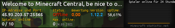 Userbar 560x90 mit Online-Player-Charts für Server 45.93.203.57:25565