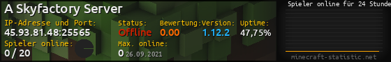 Userbar 560x90 mit Online-Player-Charts für Server 45.93.81.48:25565