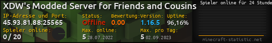 Userbar 560x90 mit Online-Player-Charts für Server 45.93.81.88:25565