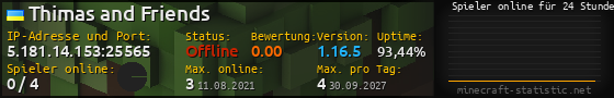 Userbar 560x90 mit Online-Player-Charts für Server 5.181.14.153:25565