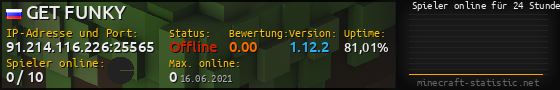 Userbar 560x90 mit Online-Player-Charts für Server 91.214.116.226:25565