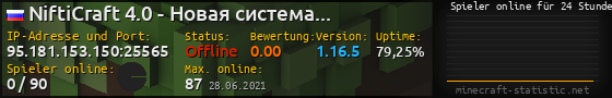 Userbar 560x90 mit Online-Player-Charts für Server 95.181.153.150:25565