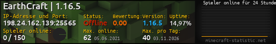 Userbar 560x90 mit Online-Player-Charts für Server 198.24.162.139:25565