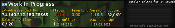 Userbar 560x90 mit Online-Player-Charts für Server 74.140.212.180:25565
