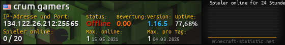 Userbar 560x90 mit Online-Player-Charts für Server 134.122.26.212:25565