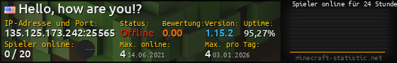Userbar 560x90 mit Online-Player-Charts für Server 135.125.173.242:25565