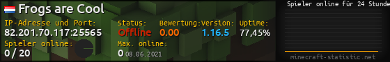 Userbar 560x90 mit Online-Player-Charts für Server 82.201.70.117:25565